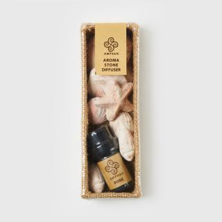Product Card