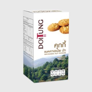 Product Card