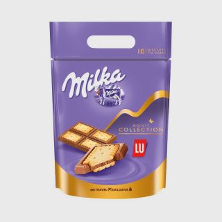 Product Card