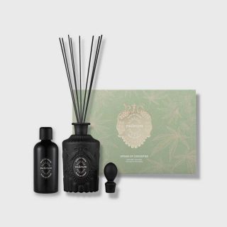 Product Card