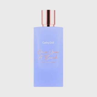 Product Card