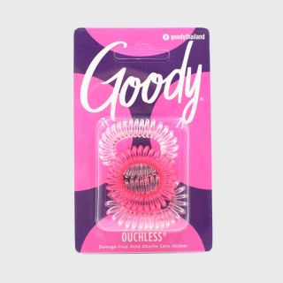 Product Card