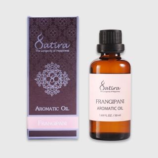 Product Card