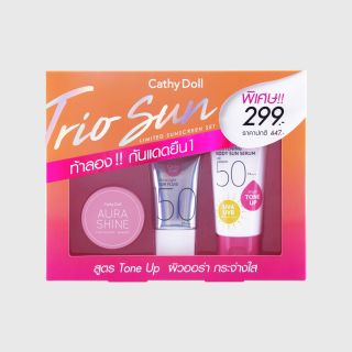 Product Card