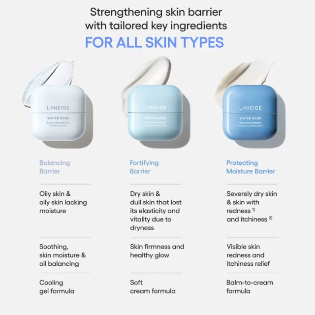LANEIGE Water Bank Blue Hyaluronic Gel Cream Duo Set